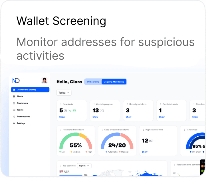 Monitor key metrics